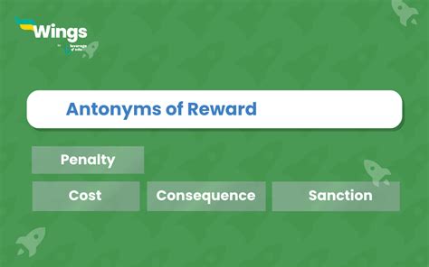 reward antonym